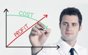 Reduce Cost of Sales